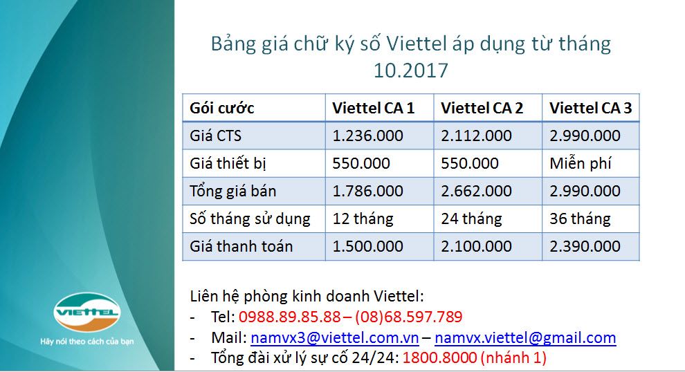 chuyển đổi nhà cung cấp chữ ký số